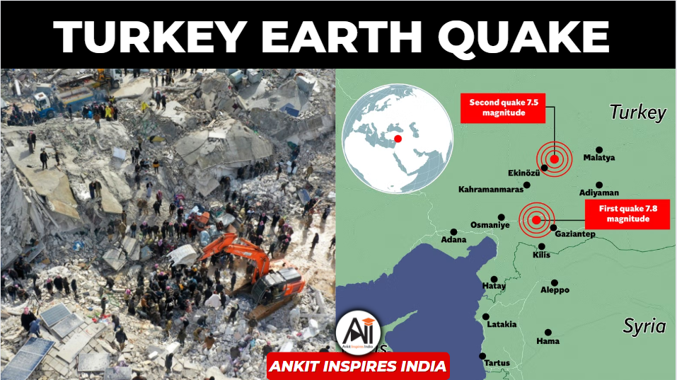 <strong>Earthquake in Turkey</strong>