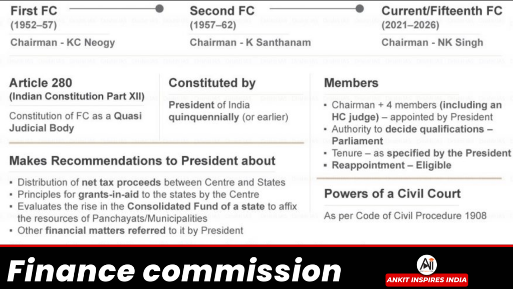 Finance commission
