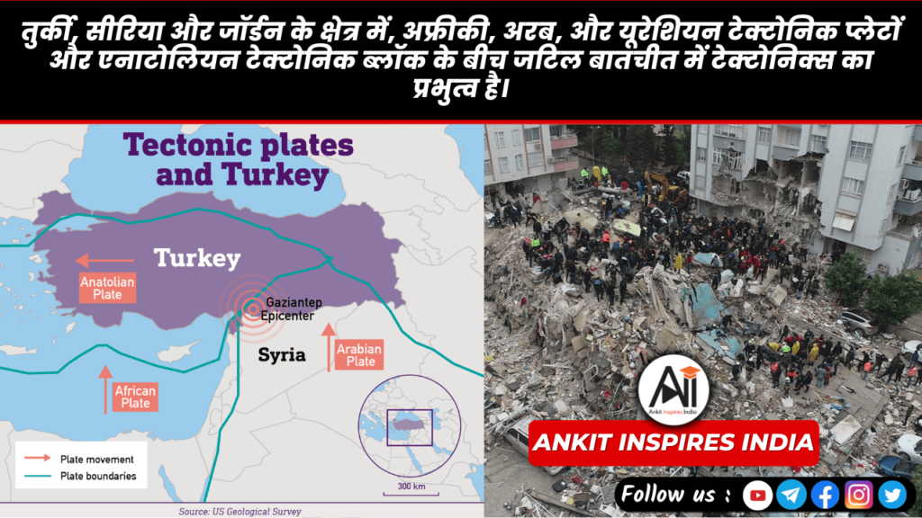 तुर्की में क्यों आते हैं इतने विनाशकारी भूकंप