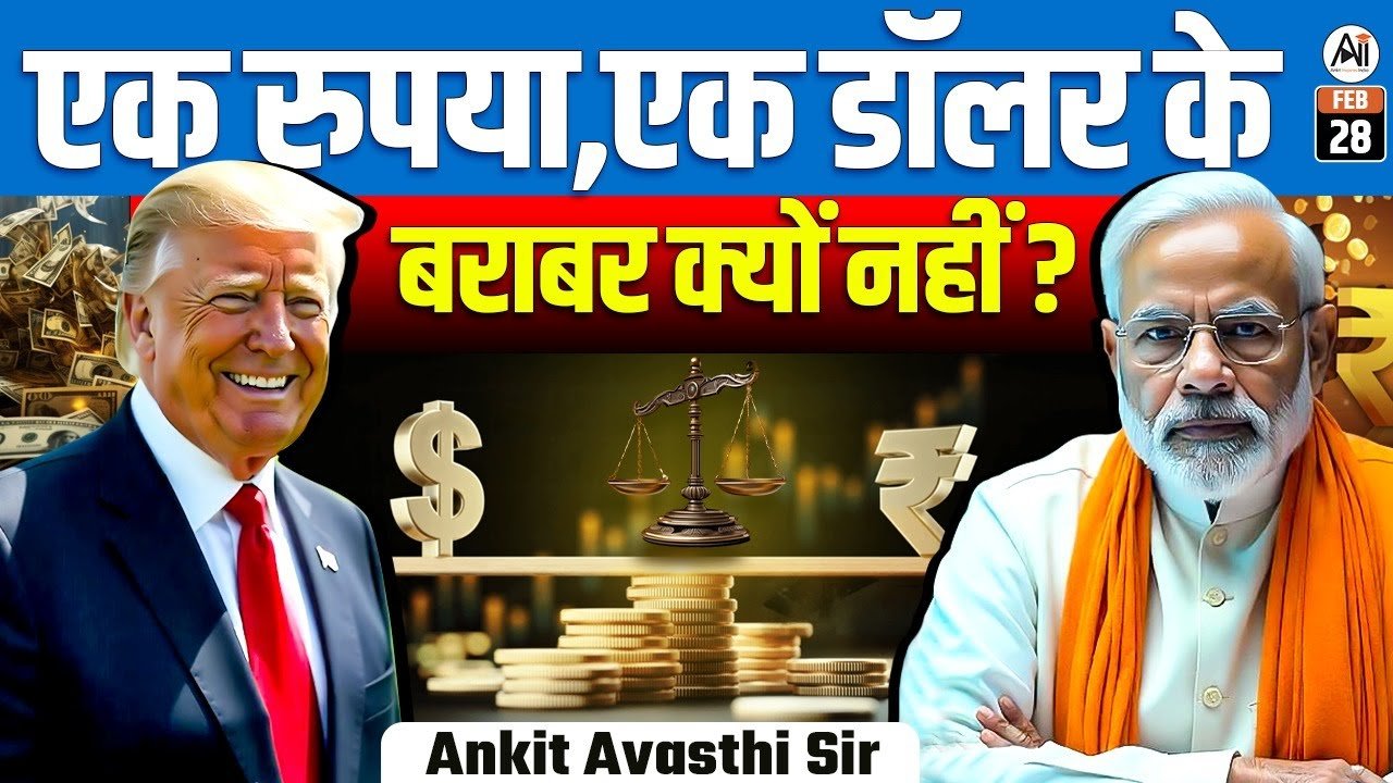 dollar vs rupee