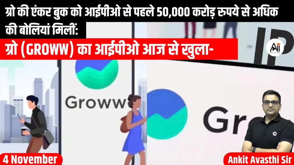 ग्रो की एंकर बुक को आईपीओ से पहले 50,000 करोड़ रुपये से अधिक की बोलियां मिलीं: ग्रो (Groww) का आईपीओ आज से खुला-