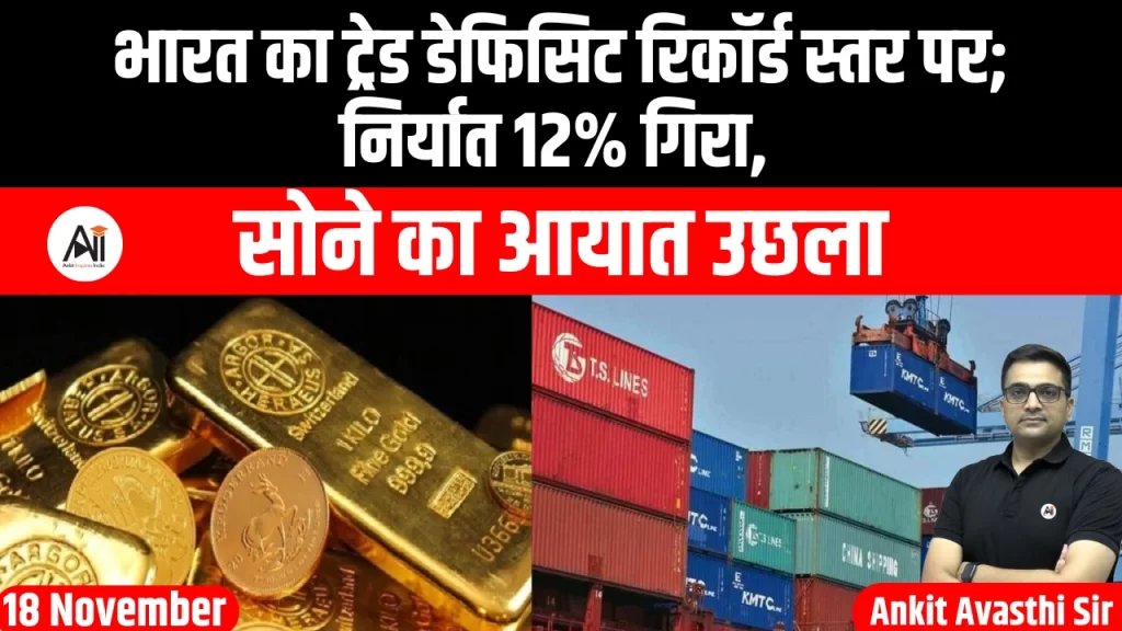 भारत का ट्रेड डेफिसिट रिकॉर्ड स्तर पर; निर्यात 12% गिरा, सोने का आयात उछला
