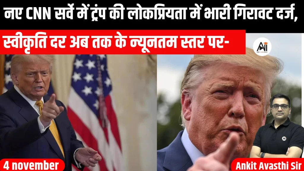 नए CNN सर्वे में ट्रंप की लोकप्रियता में भारी गिरावट दर्ज, स्वीकृति दर अब तक के न्यूनतम स्तर पर-