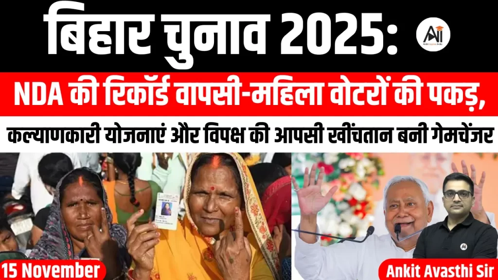 बिहार चुनाव 2025: NDA की रिकॉर्ड वापसी-महिला वोटरों की पकड़, कल्याणकारी योजनाएं और विपक्ष की आपसी खींचतान बनी गेमचेंजर