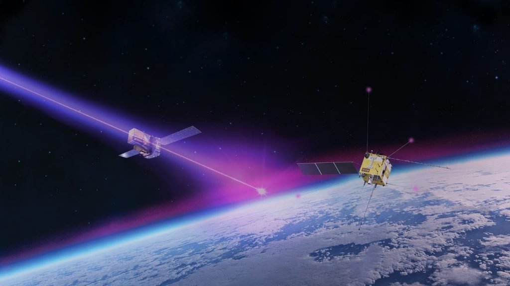 india bans satellites linked to china