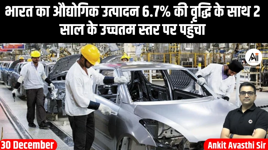 भारत का औद्योगिक उत्पादन 6.7% की वृद्धि के साथ 2 साल के उच्चतम स्तर पर पहुंचा