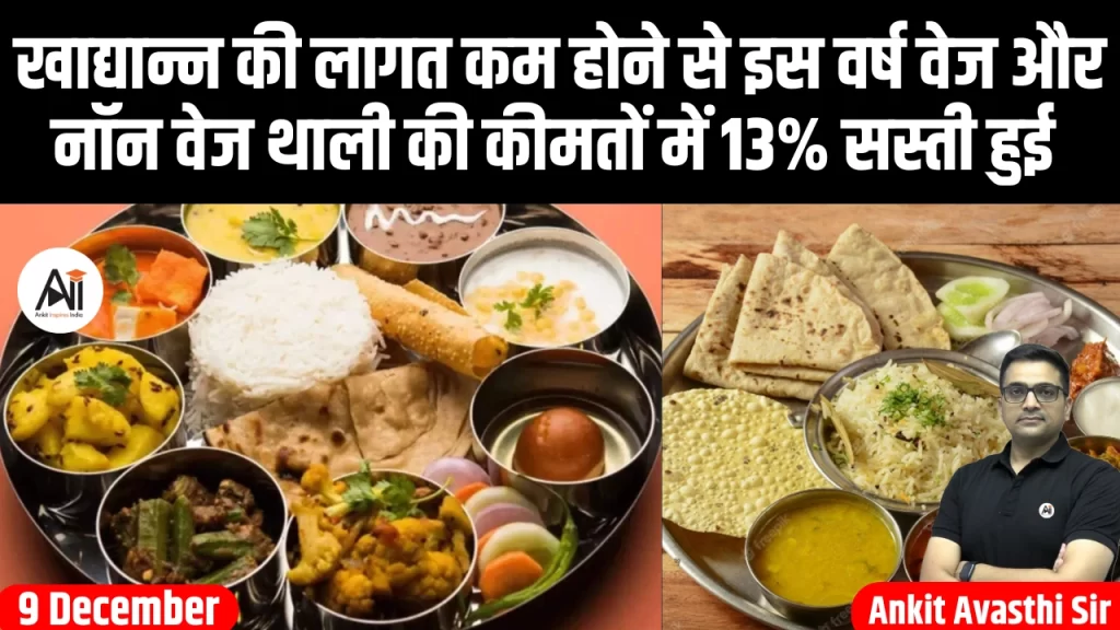 खाद्यान्न की लागत कम होने से इस वर्ष वेज और नॉन वेज थाली की कीमतों में 13% सस्ती हुई