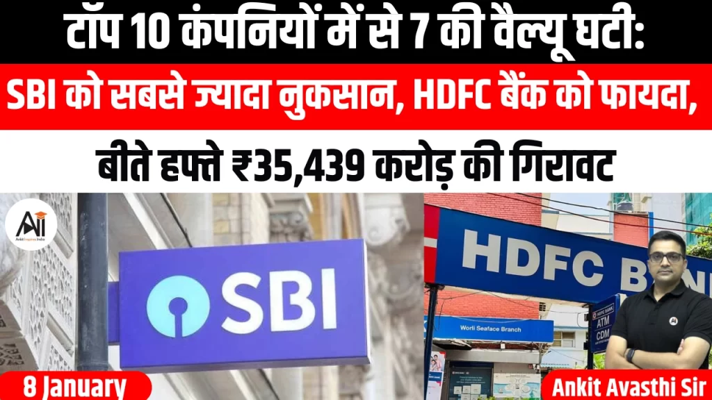 टॉप 10 कंपनियों में से 7 की वैल्यू घटी: SBI को सबसे ज्यादा नुकसान, HDFC बैंक को फायदा, बीते हफ्ते ₹35,439 करोड़ की गिरावट